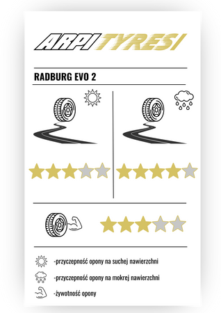 Opona 215/45 R17 Radburg Evo 2 - II GATUNEK