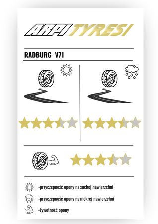 225/45 R17 - Radburg V71