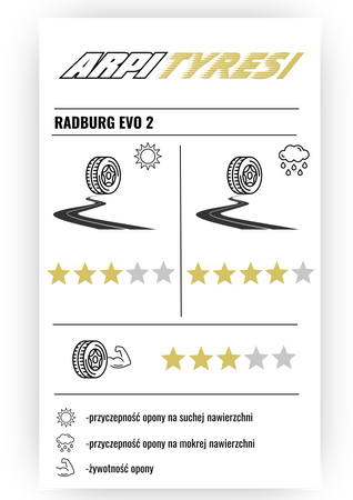 Opona 205/50 R17 Radburg Evo 2 - II GATUNEK