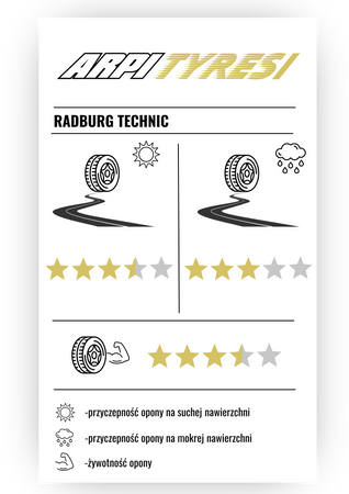 225/45 R17 - Radburg Technic